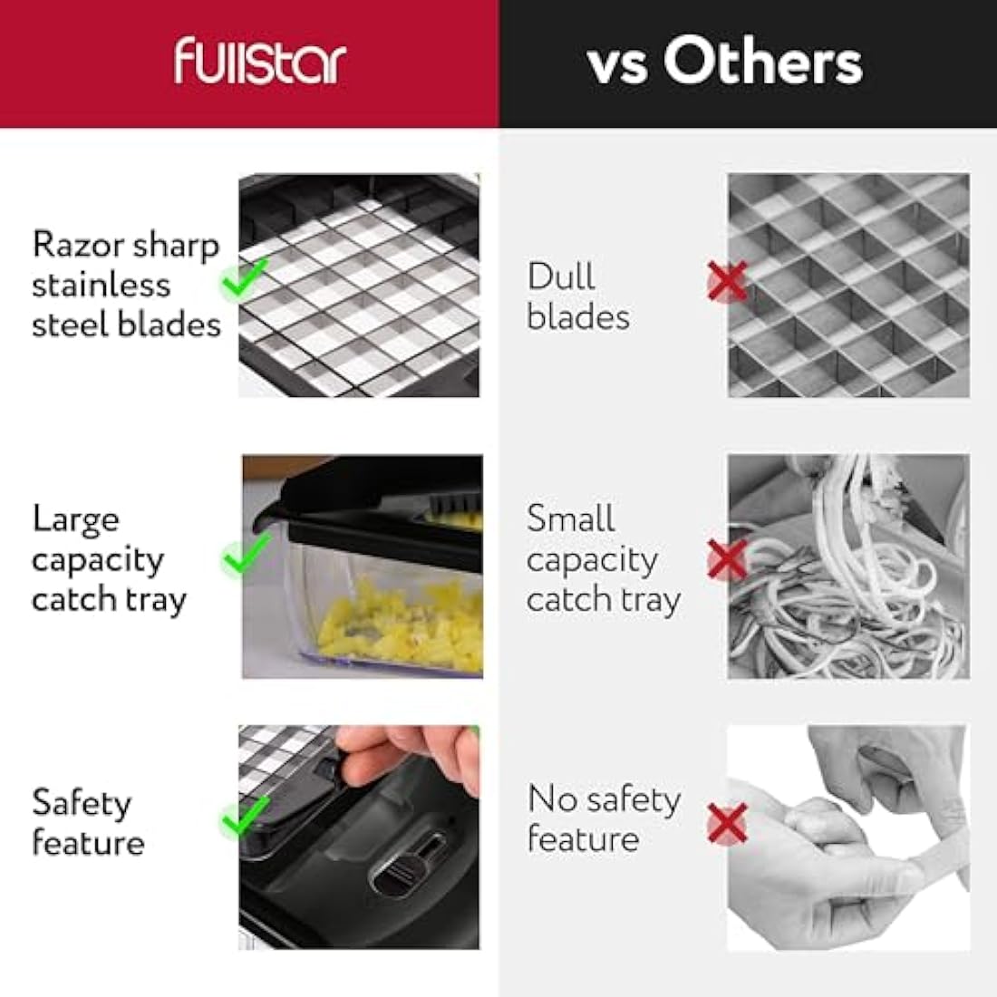 2-in-1 Black Vegetable Cutter - Manual Veggie Onion Salad Food Chopper - Potato Chipper - Veg Chopper and Dicer - Kitchen Tools & Gadgets